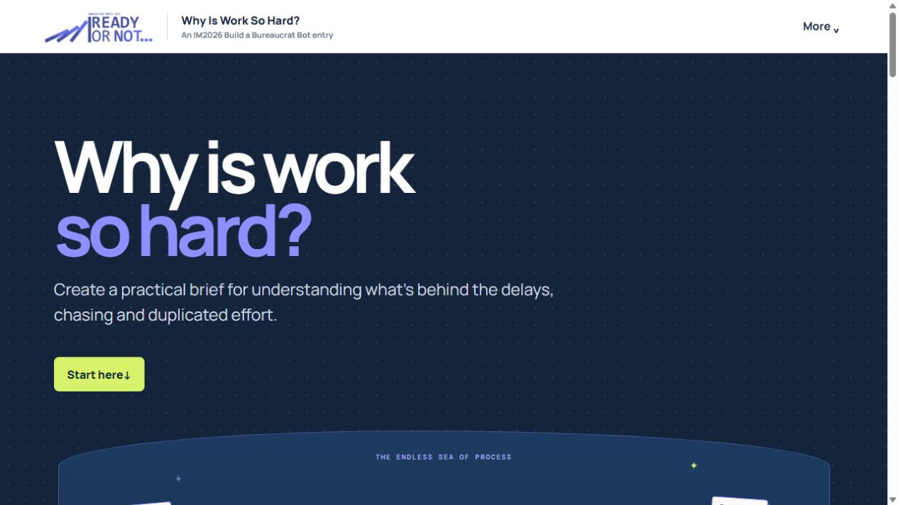 The opening screen of Why Is Work So Hard?